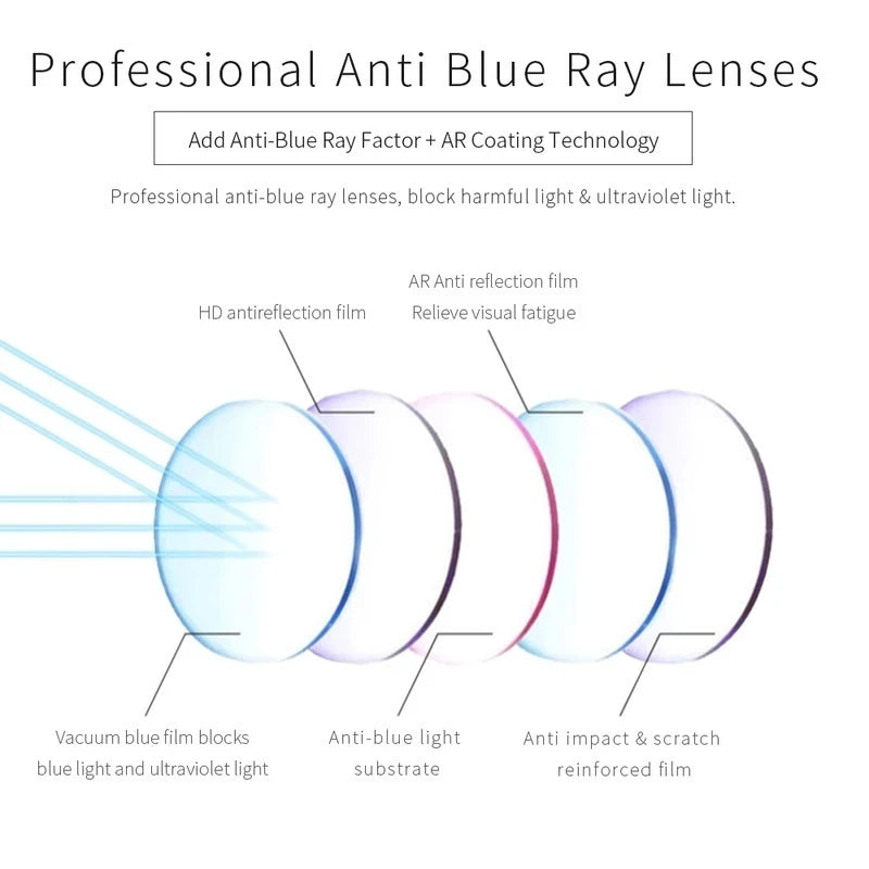 TR90 Presbyopic Glasses Man Blue Light Reading Glasses Men Metal Square Glasses for Sight plus Lenses +1.75+2.25+2.75