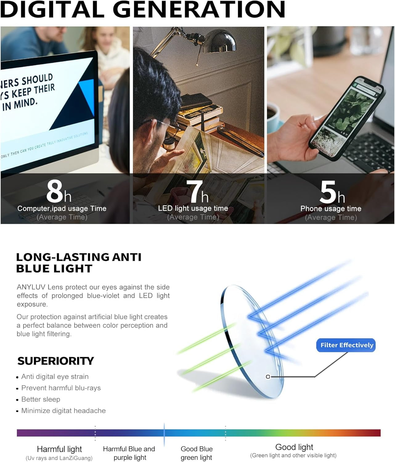 Blue Light Glasses Men/Women, Blue Light Blocking Glasses, Computer Screen Blocker Eyes Protection Glasses